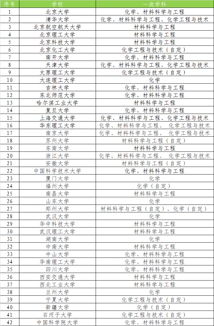 中国多少人口合适_2016年我国月子中心行业市场规模现状及未来发展趋势预测(3)